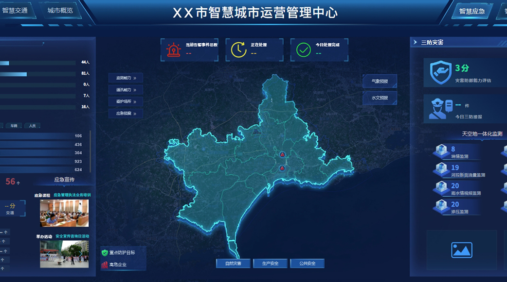 都会运营管理平台